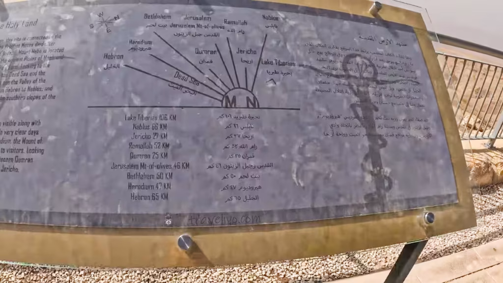 The metal orientation map board showing directions and distances to Jerusalem and Jericho from Mount Nebo.